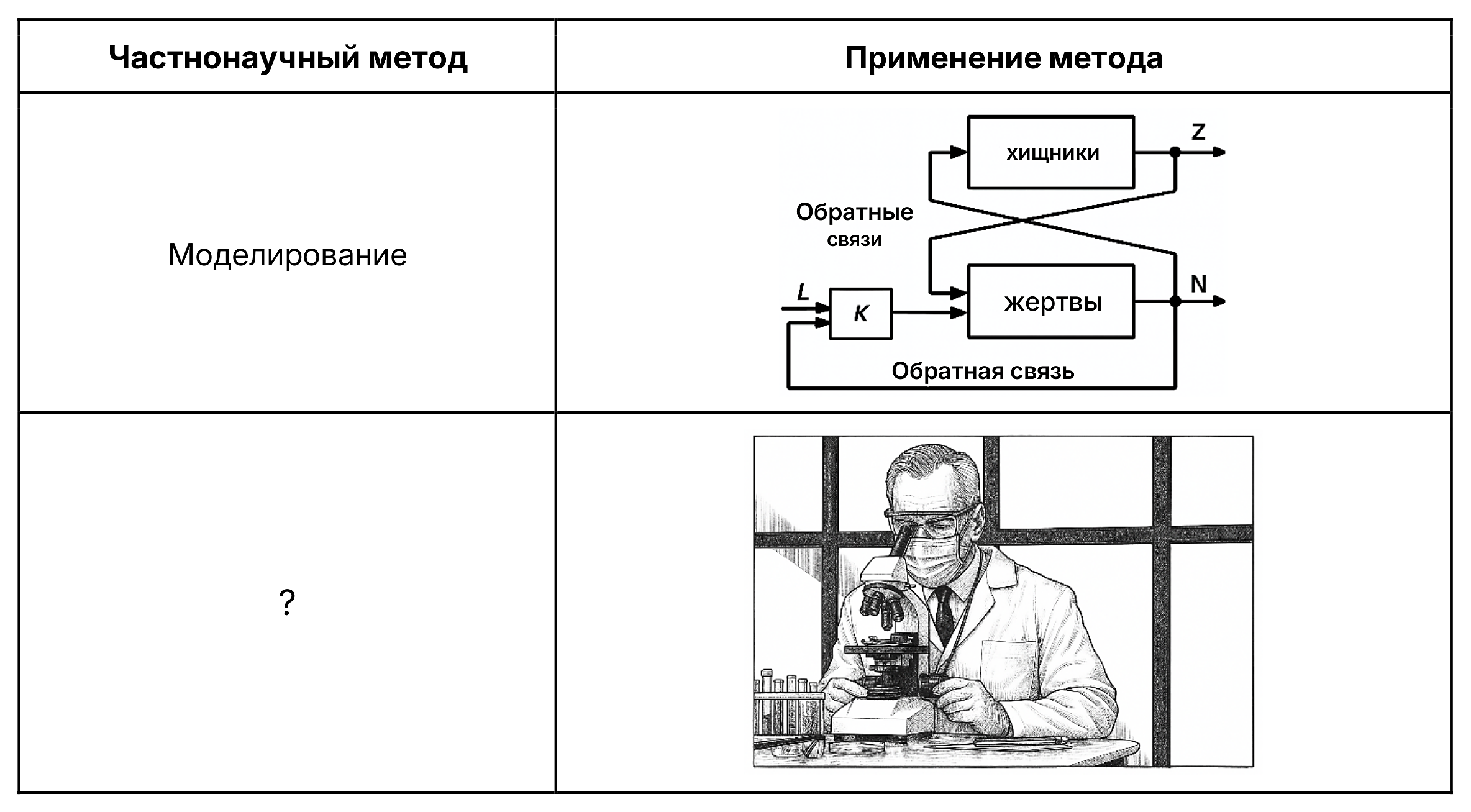 Рисунок