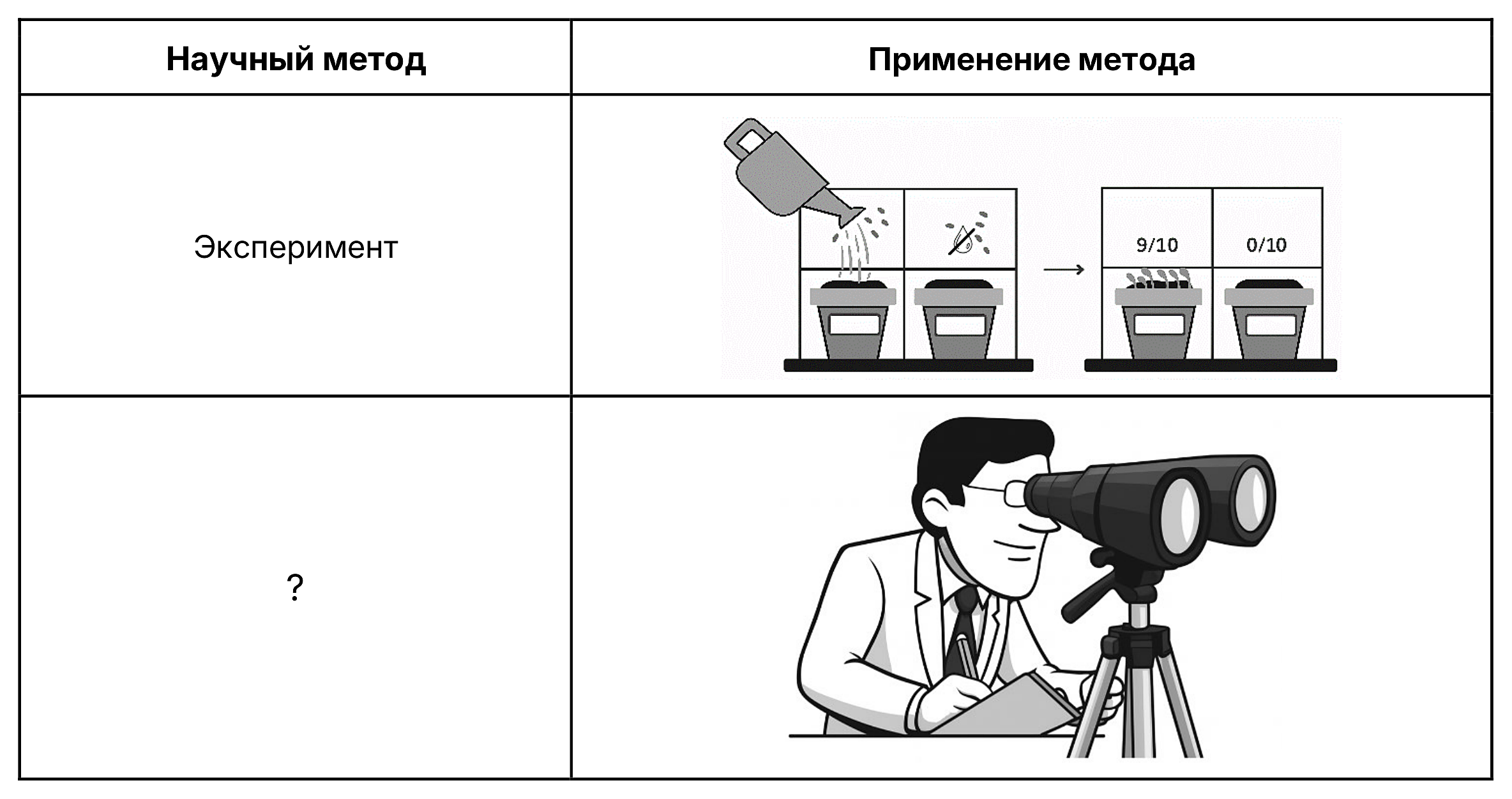 Рисунок