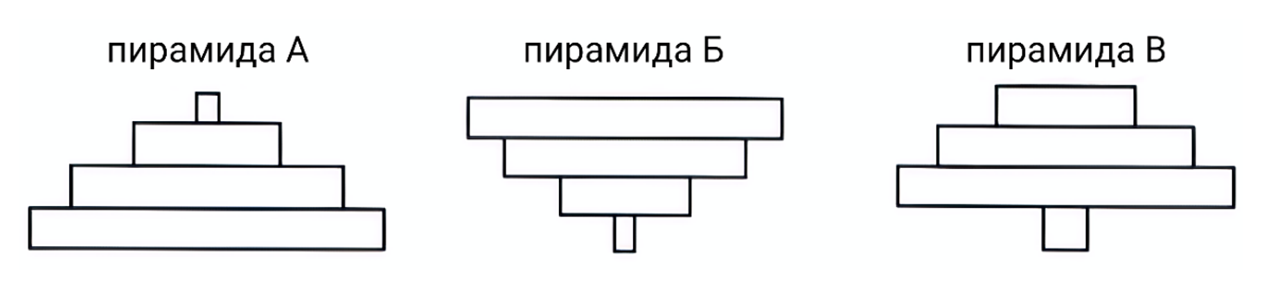 Рисунок